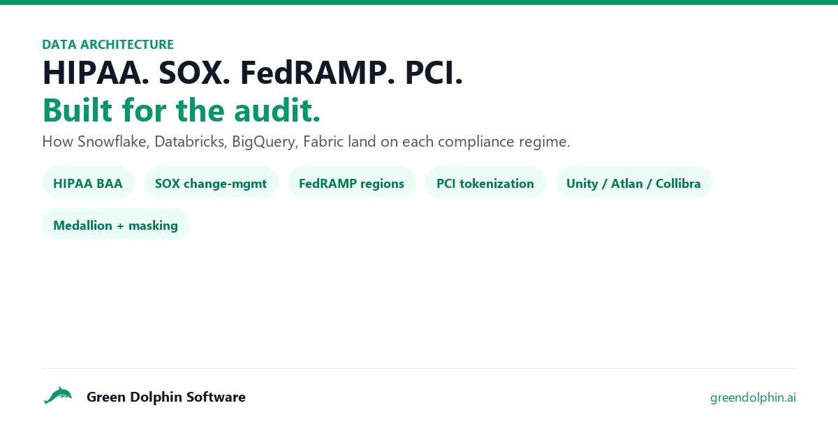 Data architecture for regulated industries — HIPAA, SOX, FedRAMP, PCI