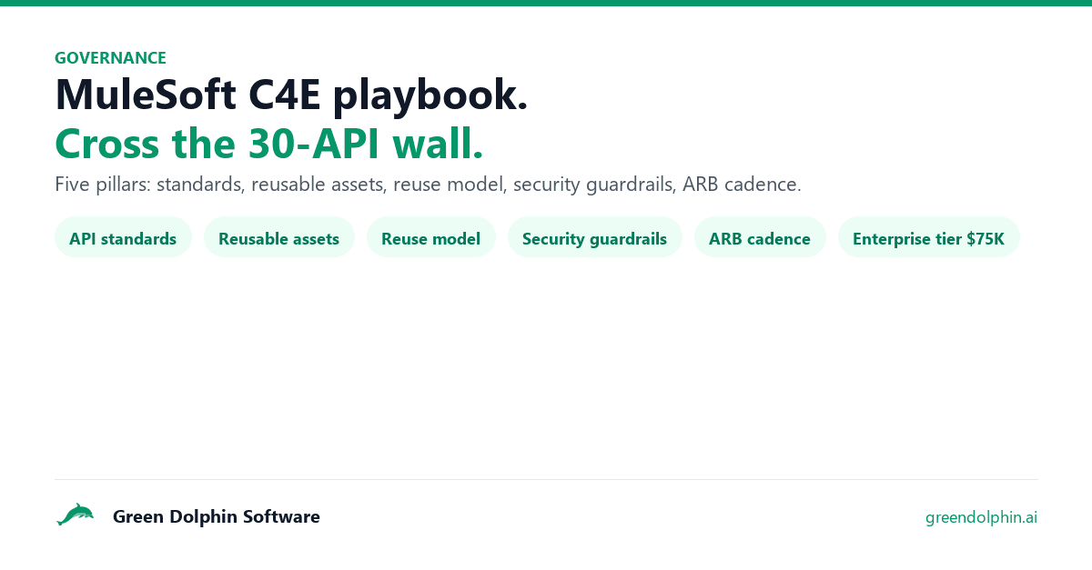 MuleSoft C4E Playbook - five pillars of enablement governance